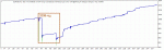 TesterGraph.gif