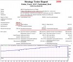 2009 год - лот 0,1 депо 20 000 - слив.jpg