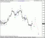 eur%20usd%20s%20[c]%20(1)%20h1%2006%2003%202012.gif