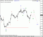 gbp%20usd%20s%20fl%20h1%2006%2003%202012.gif