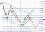 eurusd.GIF