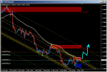 EURUSD H1.PNG