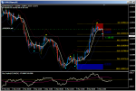 EURUSD H1.PNG