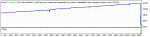 robot_slivator_professional_2008.01.01-2012.01.01.gif