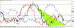 eurusd.gif