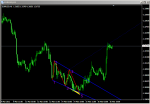 EURUSD H1.PNG