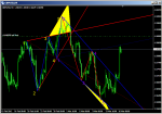 GBPUSD H4.PNG