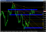 GBPUSD H4.PNG