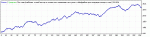 eurusdm15.gif