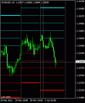 eurusd0204_3.gif