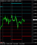 eurusd0304_02.gif