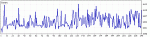 OptimizationReport.gif