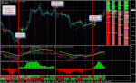 GBPUSD Spoutnik Screen H1.gif