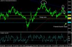 usdjpy4hchart2.jpg