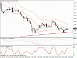 gbpusd.gif