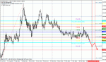 usdcad.gif