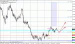 euraud.gif