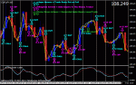 fbo_eur_jpy.gif