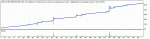 TesterGraph.gif