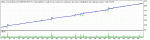 TesterGraph.gif