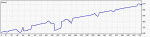 DetailedStatementАпрель-Май.gif