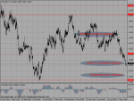 eurusd15.05.12.gif