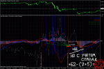 уровни входов.gif