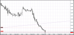 cT_cs_9055028_GBPUSD_2012-05-16_10-28-07.png