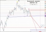 gbpusd  h4 12.05.12.jpg