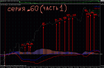 серия 60 (часть 1).gif