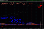 серия 60 (часть 2).gif