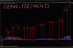 серия 172 (часть 1).gif