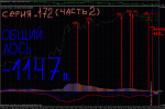 серия 172 (часть 2).gif