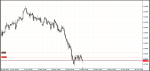 cT_cs_9055028_GBPUSD_2012-05-22_13-51-05.png