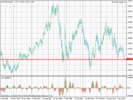 eurusd2.gif