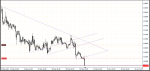 cT_cs_9055028_GBPUSD_2012-05-30_11-11-30.png