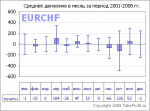 1010_1_EURCHF.png