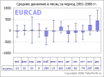 1010_1_EURCAD.png