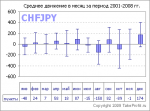 1010_1_CHFJPY.png