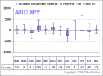 1010_1_AUDJPY.png