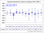 1010_1_NZDJPY.png