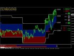 NmFlNzRlNmYzNjEz_o_fx-preis-level-rar-metatrader-trading-system.jpg