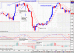 zez-forex2.gif