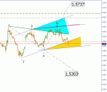 gbpusd.GIF