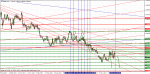 еврофунт д1 16.06.12.gif