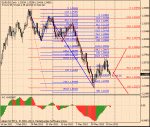 eurusd26.06(2).gif