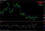 eurusd_m30_28.06.12.jpg