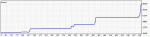 DetailedStatement usdcsd 18-29.gif