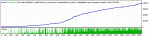 Integra_v2.7-GBPUSD-H1-CCI-false.set.gif