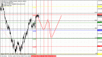 nzd.gif